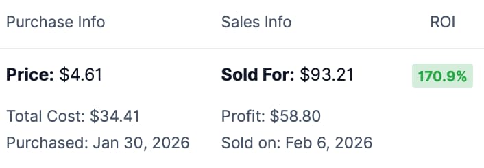 Profit tracking alongside eBay listings in whuppit