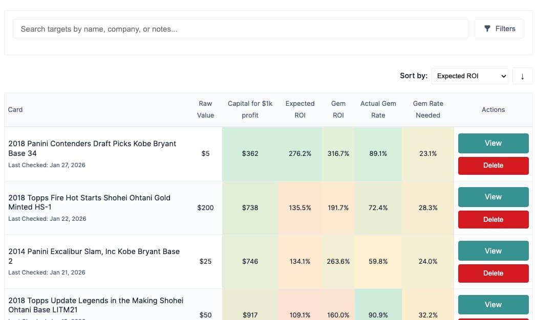 Saved grading targets in whuppit